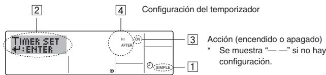 MITSUBISHI PLFY-P-NBMU-E - Nota: - 1
