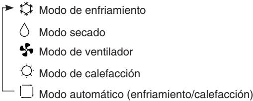 MITSUBISHI PLFY-P-NBMU-E - SeLECTION de modo - 1