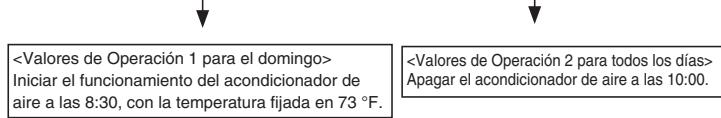 MITSUBISHI PLFY-P-NBMU-E - Matriz de configuración - 1