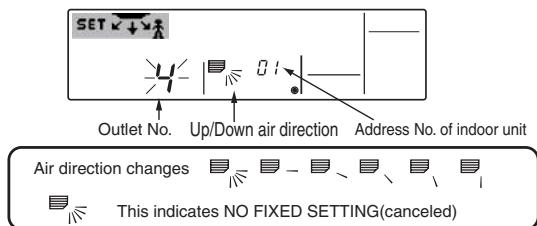 MITSUBISHI PLFY-P-NBMU-E - [3] To fix air direction - 1