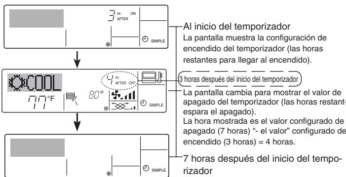 MITSUBISHI PLFY-P-NBMU-E - Ejemplio 1: - 1