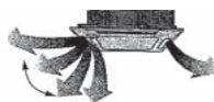 MITSUBISHI PLFY-P-NBMU-E - ■ Explication des termes - 2