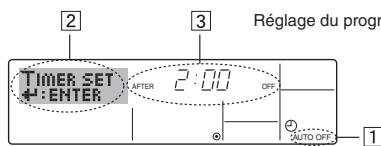 MITSUBISHI PLFY-P-NBMU-E - Minuterie "Auto Off" (Arrêt auto) - 2