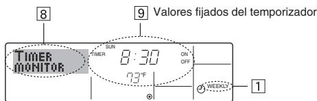 MITSUBISHI PLFY-P-NBMU-E - Nota: - 1