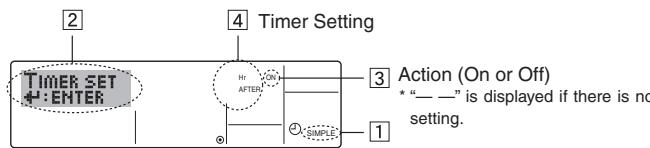MITSUBISHI PLFY-P-NBMU-E - Note: - 1