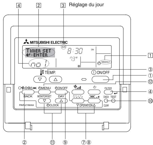 MITSUBISHI PLFY-P-NBMU-E - Minuterie hebdomadaire - 1