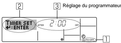 MITSUBISHI PMFY-NBMU-E - Remarque: - 1