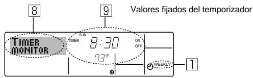 MITSUBISHI PMFY-NBMU-E - Nota: - 1