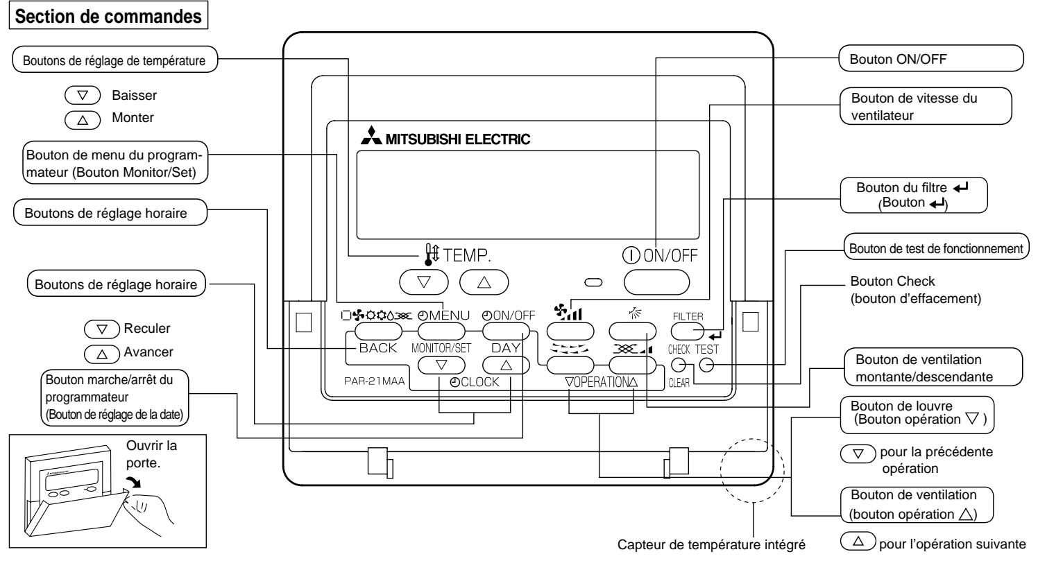 MITSUBISHI PMFY-NBMU-E - PCFY-P-NKMU-E - 3