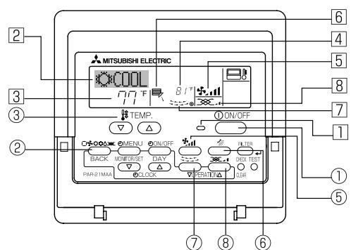 MITSUBISHI PMFY-NBMU-E - Operation - 1