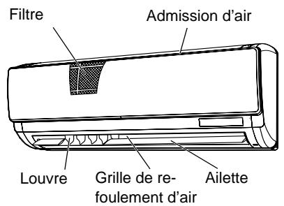 MITSUBISHI PMFY-NBMU-E - PKFY-P-NBMU-E - 1