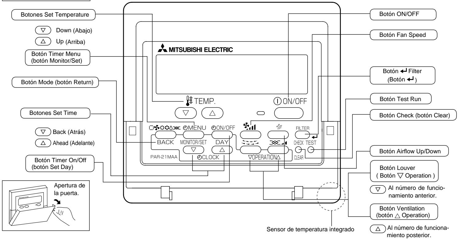MITSUBISHI PMFY-NBMU-E - PCFY-P.NKMU-E - 3