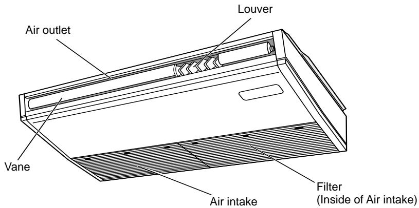MITSUBISHI PMFY-NBMU-E - PCFY-P-NKMU-E - 1