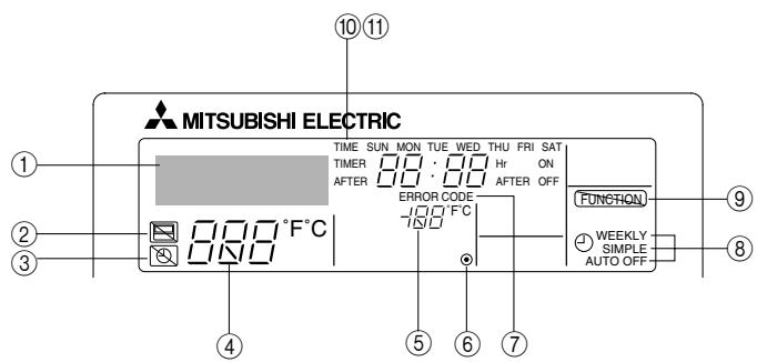 MITSUBISHI PWFY-P36NMU-E-AU - 3