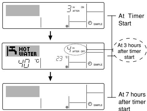 MITSUBISHI PWFY-P36NMU-E-AU - Example 1: - 1