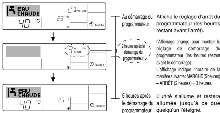 MITSUBISHI PWFY-P36NMU-E-AU - Example 2: - 1