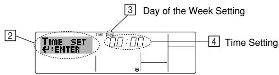 MITSUBISHI PWFY-P36NMU-E-BU - How to Set the Day of the Week and Time... - 1