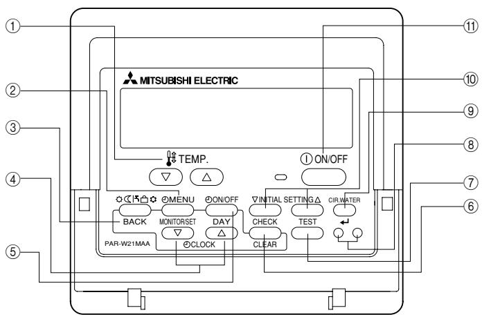 MITSUBISHI PWFY-P36NMU-E-BU - 1