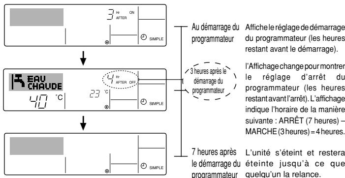 MITSUBISHI PWFY-P36NMU-E-BU - Example 1: - 1