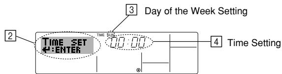 MITSUBISHI PWFY-P72NMU-E-AU - How to Set the Day of the Week and Time... - 1