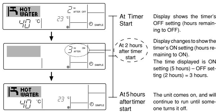 MITSUBISHI PWFY-P72NMU-E-AU - Example 2: - 1