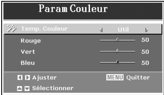 MITSUBISHI SD210U - Pour définitir une température de couleur personnalisée, effectuez la méthode suivant: - 1
