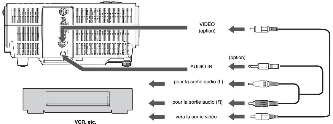 MITSUBISHI SD210U - Projecteur + apparel AV - 1