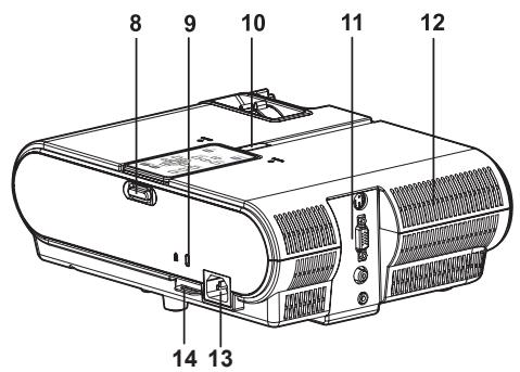 MITSUBISHI SD210U - NOTIFICATION DE CONFORMITE DE L'INDUSTRIE DU CANADA - 2