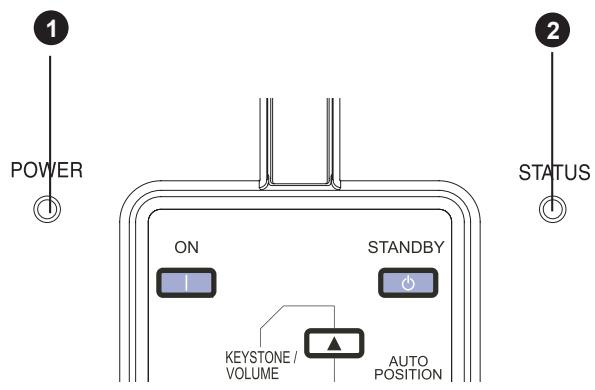 MITSUBISHI SD210U - NOTIFICATION DE CONFORMITE DE L'INDUSTRIE DU CANADA - 3
