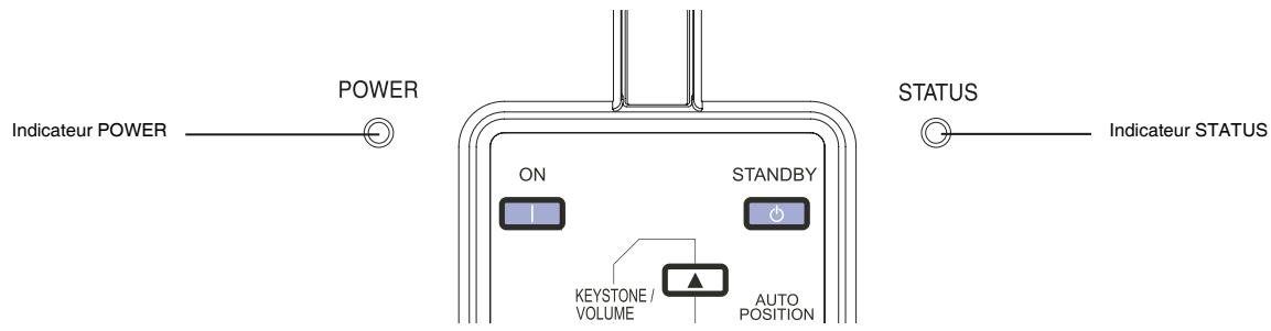 MITSUBISHI SD210U - Nettoyage de l'objet - 1