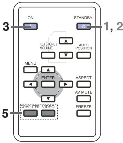 MITSUBISHI SD210U - Important: - 2