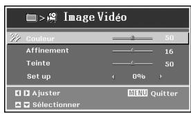 MITSUBISHI SD210U - Menu Image video - 1