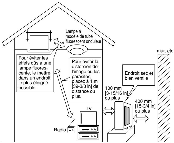 MITSUBISHI SEZ-KD09 - Installation, displacement et inspection - 1