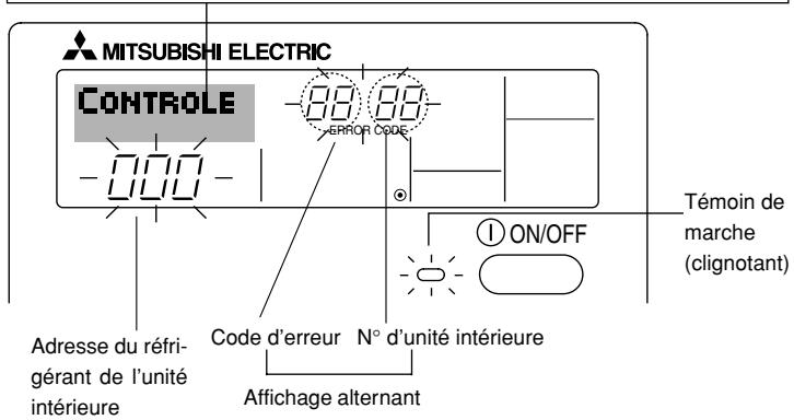 MITSUBISHI SEZ-KD09 - Indication des codes d'erreur - 1