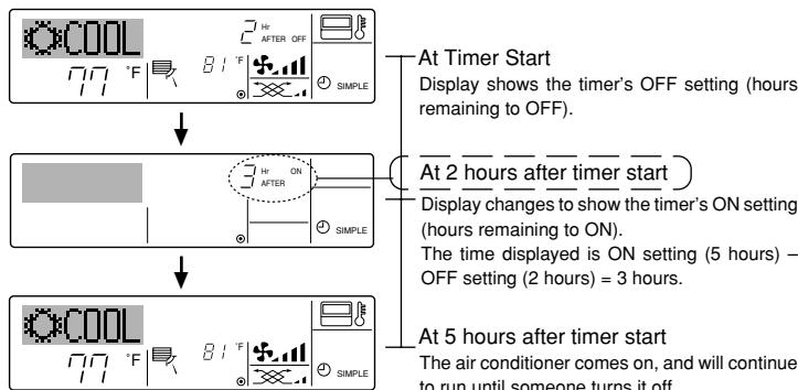 MITSUBISHI SEZ-KD09 - Example 2: - 1