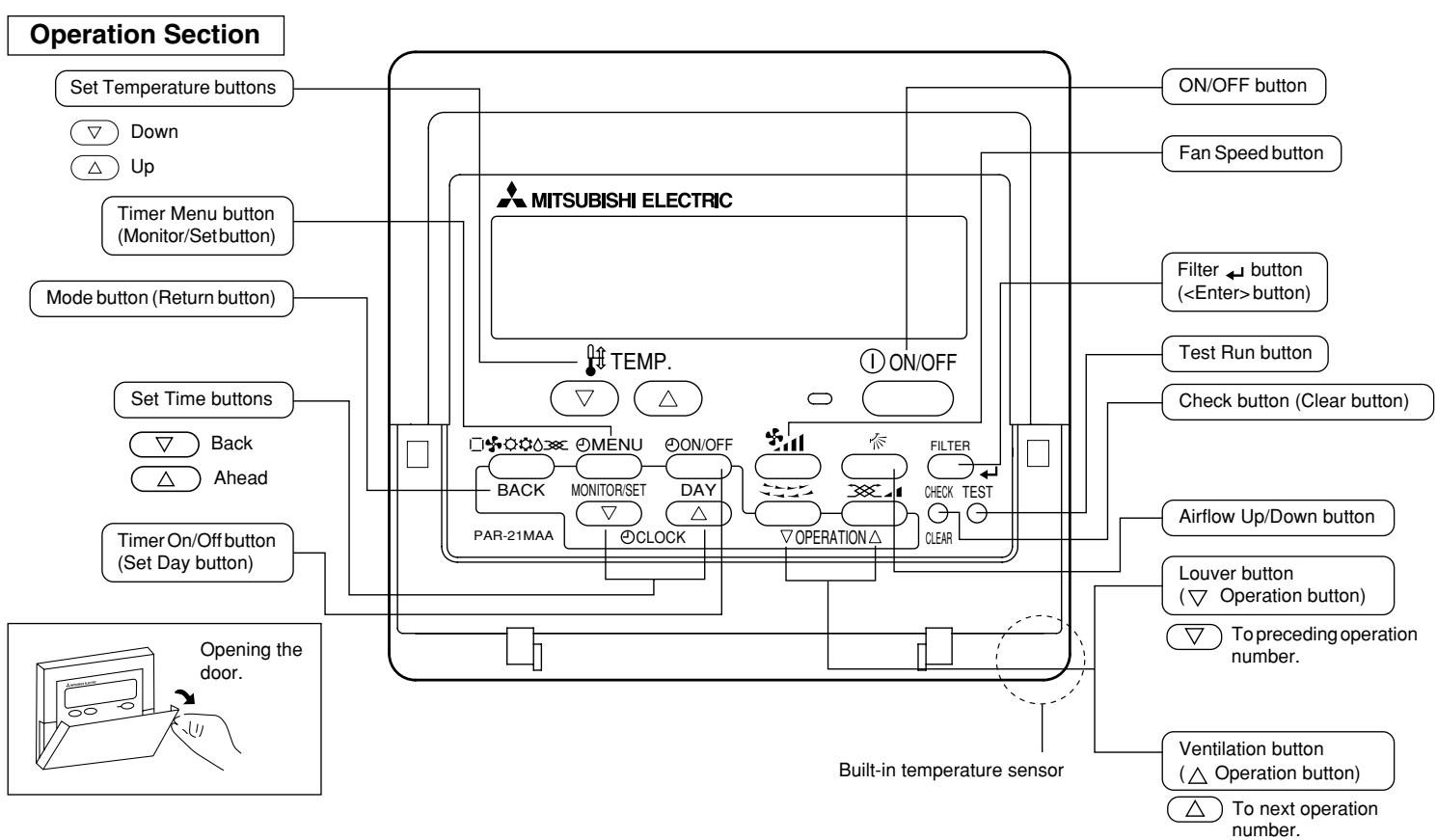 MITSUBISHI SEZ-KD09 - Parts Names - 2