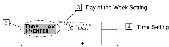 MITSUBISHI SEZ-KD09 - 4 - 1
