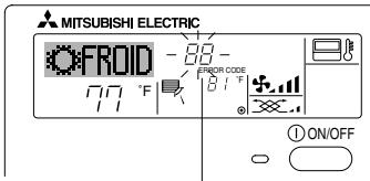 MITSUBISHI SEZ-KD09 - Indication des codes d'erreur - 2