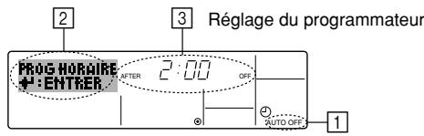 MITSUBISHI SEZ-KD09 - Minuterie "Auto Off" (Arrêt auto) - 2