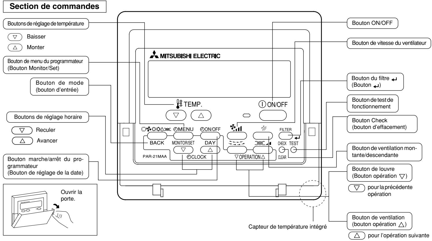 MITSUBISHI SEZ-KD09 - Nomenclature - 2