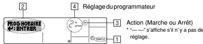 MITSUBISHI SEZ-KD09 - Remarque : - 1