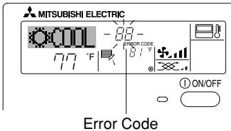 MITSUBISHI SEZ-KD09 - Error Codes indication - 2