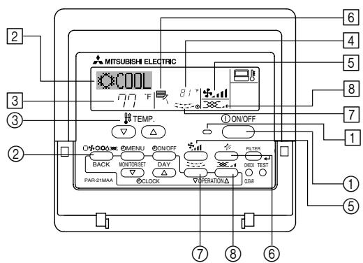MITSUBISHI SEZ-KD09 - Description of "AUTO RESTART FUNCTION" - 1