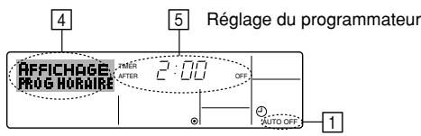 MITSUBISHI SEZ-KD09 - Minuterie - 1