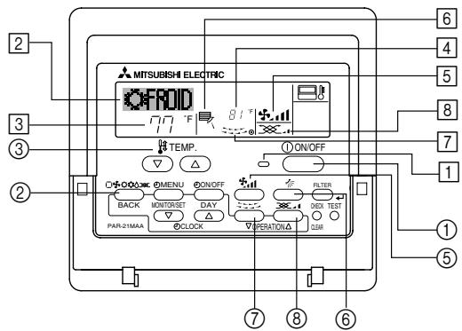 MITSUBISHI SEZ-KD09 - Description de la "FONCTION DE REDEMARRAGE AUTOMATIQUE" - 1