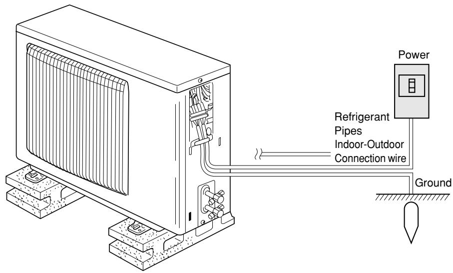 MITSUBISHI SEZ-KD09 - Parts Names - 1