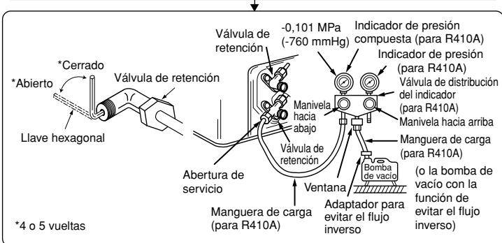 MITSUBISHI SEZ-KD25VAL - Detec tion de fugas en el procedimiento de purga - 3