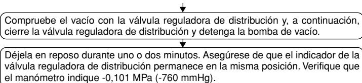 MITSUBISHI SEZ-KD25VAL - Detec tion de fugas en el procedimiento de purga - 2