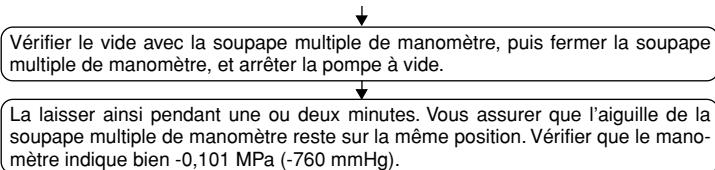 MITSUBISHI SEZ-KD50VAL - Test anti-fuites et méthodes de vidange - 2