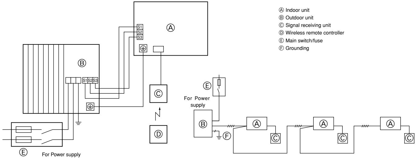 MITSUBISHI SEZ-KD60VAL - 6.5 - 4